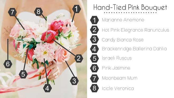 Hand-Tied Pink Bouquet Breakdown